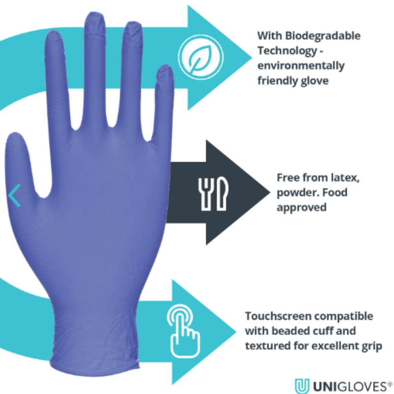 Unigloves Biotouch Nitrile Examination Gloves - GM008 (Case of 1000 Gloves) | www.theglovestore.co.uk